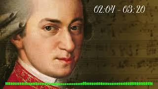 Lacrimosa  Wolfgang Amadeus Mozart