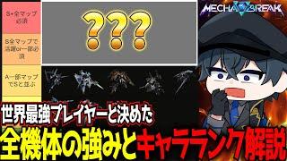 【MechaBREAK】メカブレイク全機体キャラランク解説！世界最強チームANUBISのりはいぜさんと決めたTierListベースで環境分析【東和正】