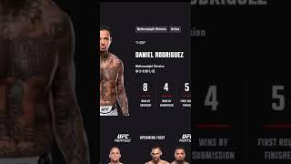 UFC D-Rod gets the win! #ufc #ufcdesmoines #ufcfightnight #ufcpicks #ufcbets
