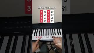 Mozart lacrimosa piano tutorial #16hudson