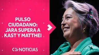Jeannette Jara lidera encuesta presidencial superando casi por el doble a Kast y Matthei