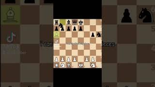 100 elo chess