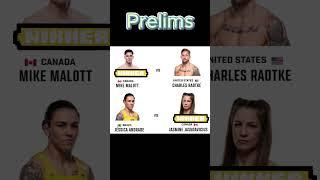 UFC 315 Fight Predictions #ufc #mma #ufcprediction#ufc315