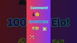 Your Chess Elo If You...