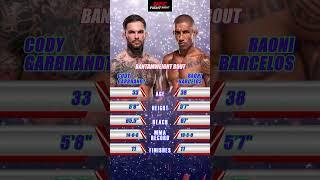 Who will win this weekend? #mmafan #combatsports #ufc #mma #mmanews #codygarbrandt #raonibarcelos